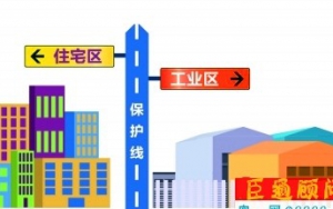 東莞嚴(yán)令：擅自“工改居”、“工改商” ，土地使用權(quán)將被無(wú)償收回！