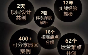 倒計(jì)時(shí)！11月16日，廣州，產(chǎn)業(yè)園區(qū)實(shí)操秘笈等你來拿！