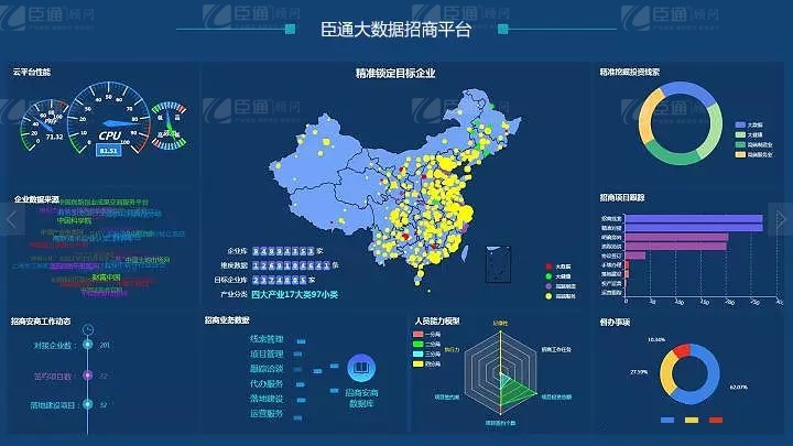 共享共創(chuàng)，破局招商！第19期園區(qū)董事匯圓滿落幕！